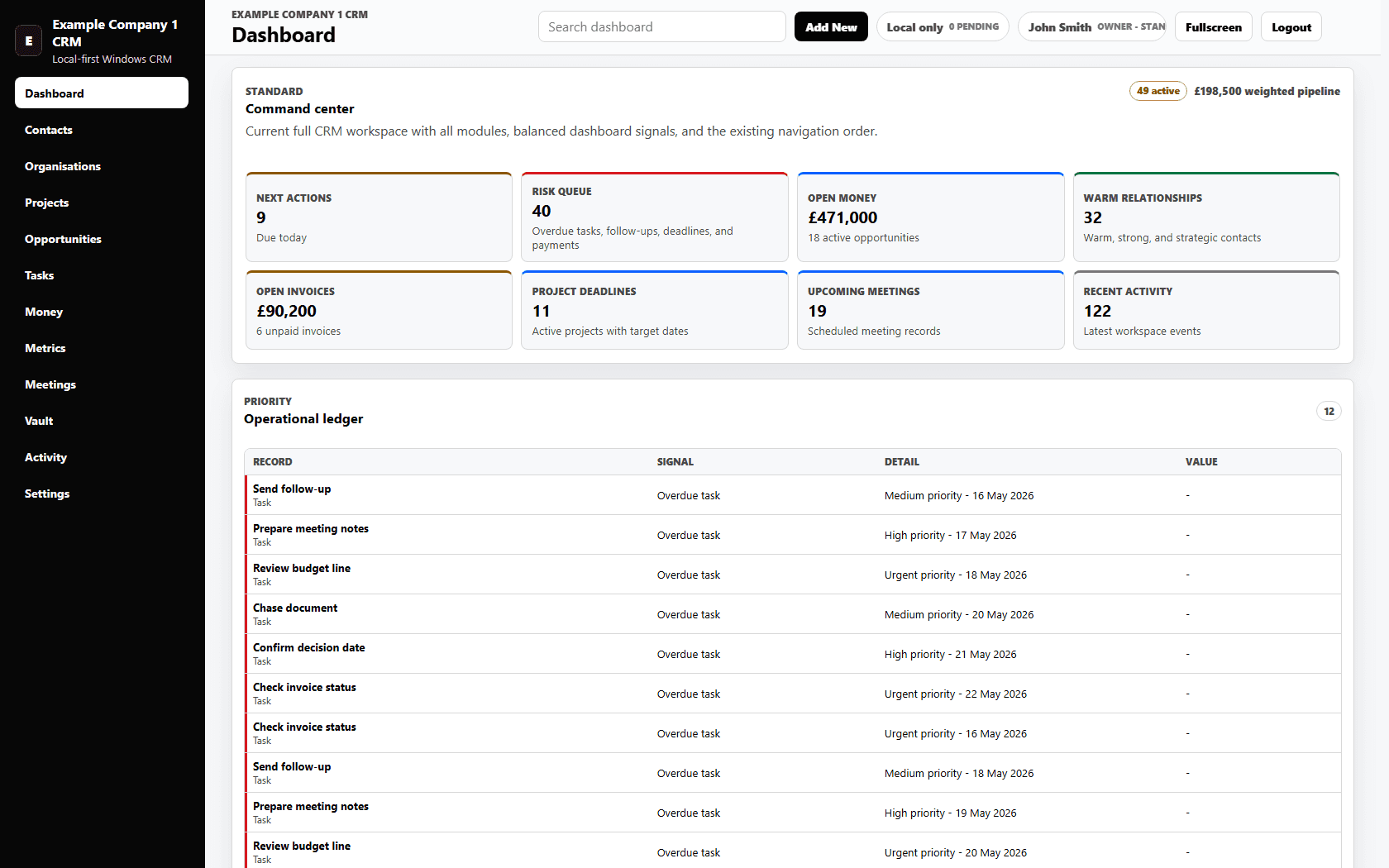 Blackvault CRM dashboard showing fictional operational records, money, meetings and activity history